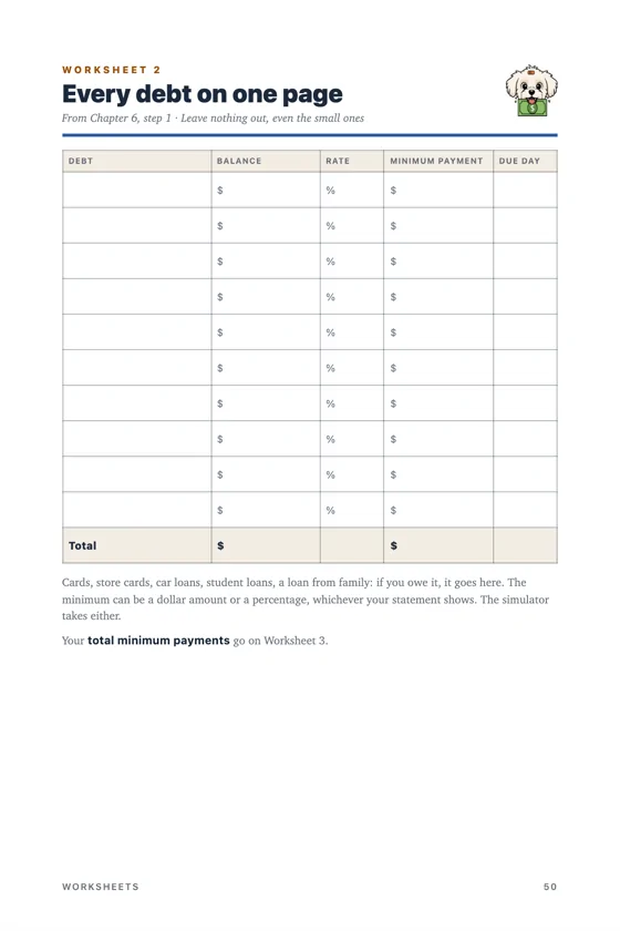 Worksheet 2: every debt on one page